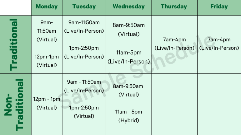 Gem Sample Schedule